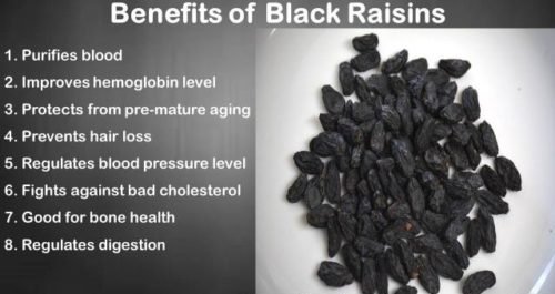 Black_Raisins_Benefits