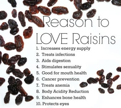 reasons-black raisisn