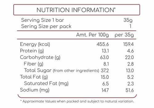 sUpazon Nerdy Bar 175g (35g x 5) | fulfilling and healthy Chocolate Bar back