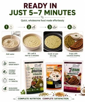 Steps to make ready in 5 7 min meals add water mix into batter cook on pan until crisp serve with coconut chutney using ready made mixes shown below