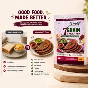 Infographic comparing a plain quick meal to Moonglet 7 Grain Chilla Mix with the product package visible on the right side