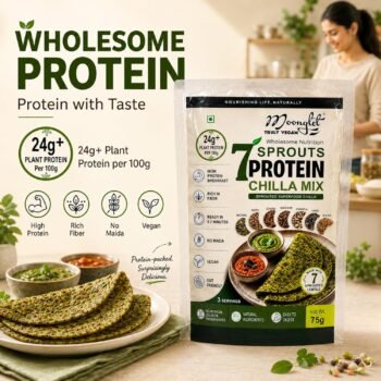 Package of 7 Sprouts Protein Chilla Mix with bold green WHOLESOME PROTEIN text and a plate of flatbreads in foreground showing 24g+ plant protein per 100g and veganhigh fiber icons behind
